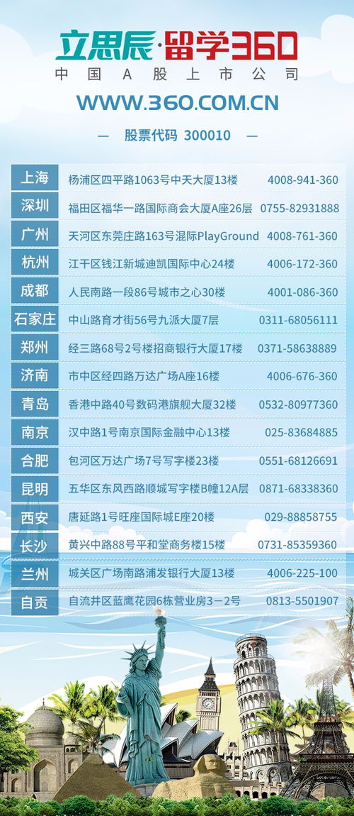 瑞士SHMS國際商務(wù)與酒店管理碩士 一年制精品課程深度解析（2018）