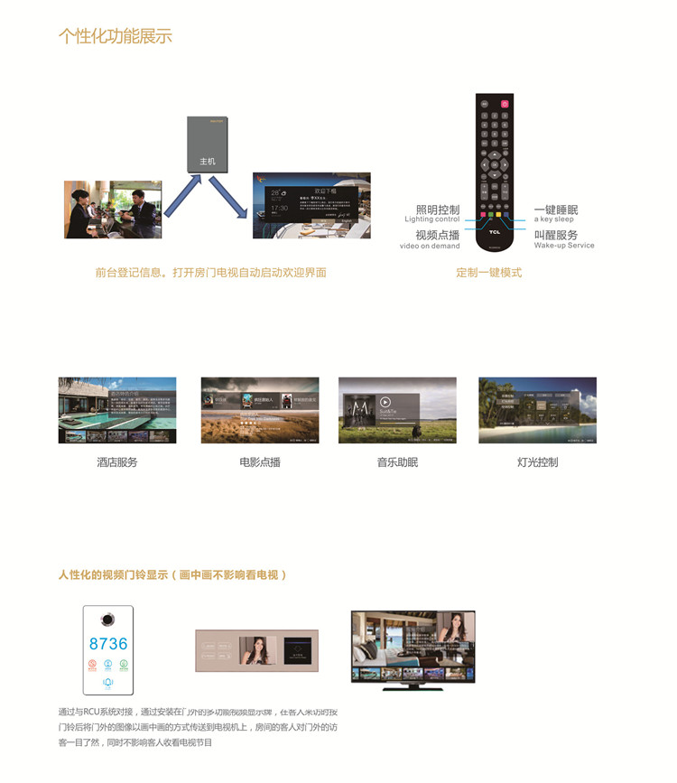 梧州全新酒店賓館RCU主機(jī)箱 客房控制系統(tǒng)主機(jī)箱  房控mouton酒店管理新突破